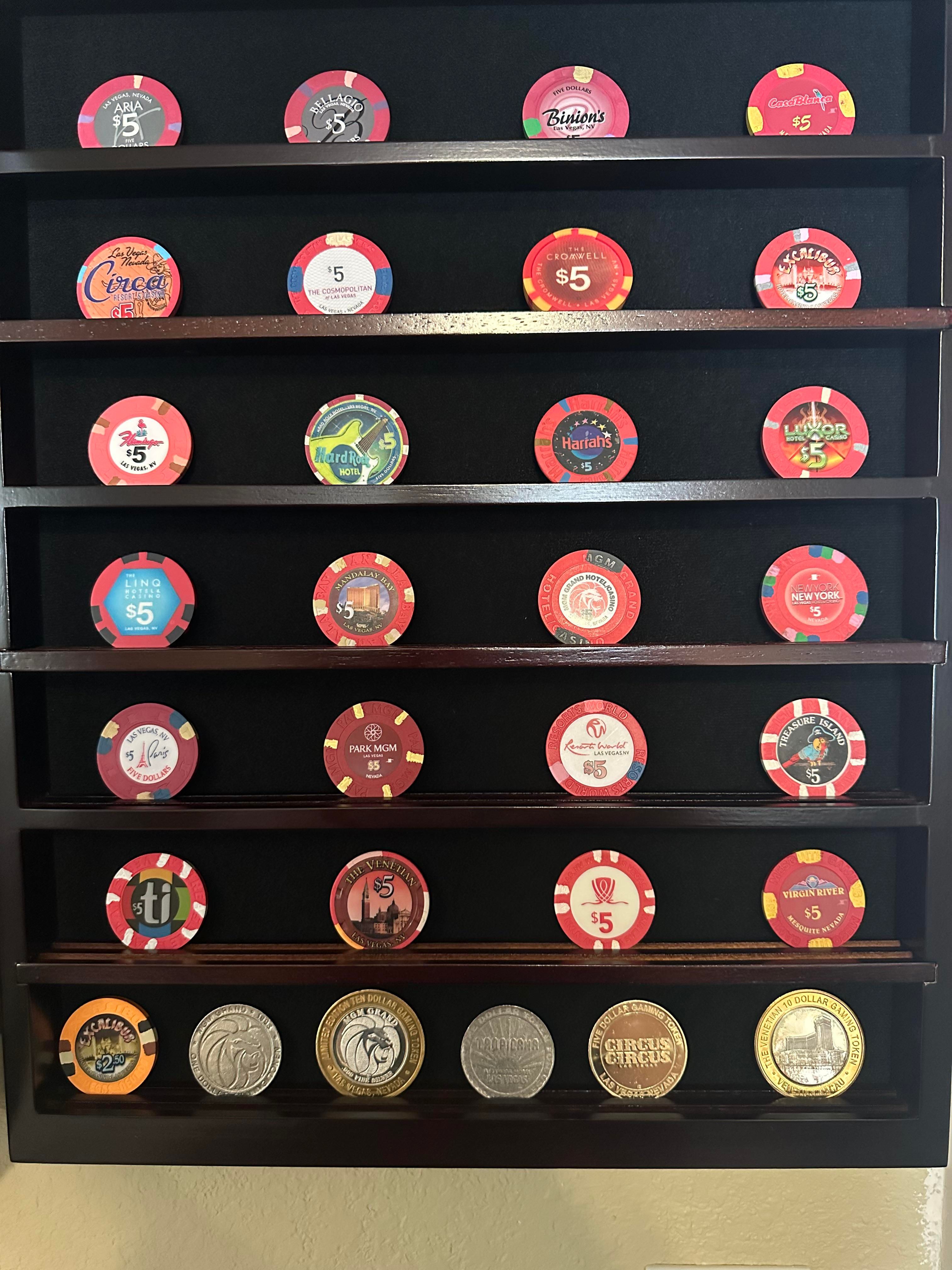 slot volatility chart